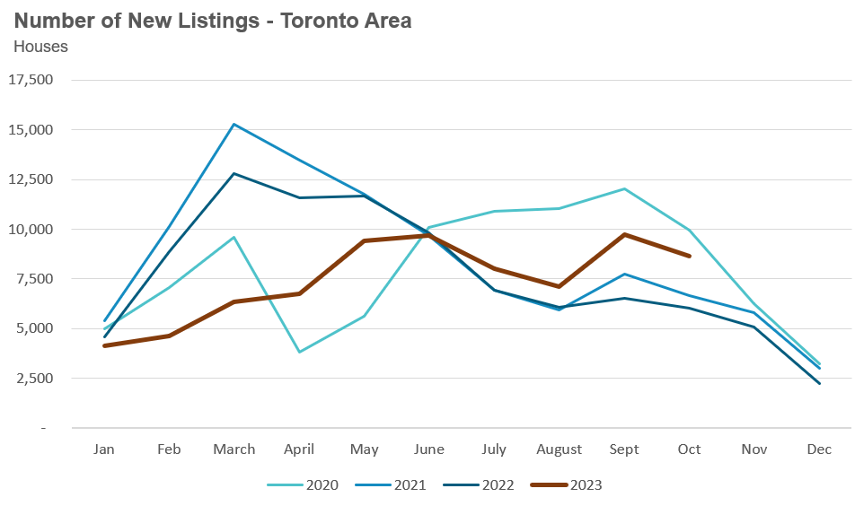 32_House_NewListings-1