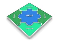 Help chart