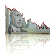 Dollar graph