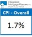 CPI Overall (Feb 26  2018)