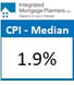 CPI Median (Feb 26  2018)