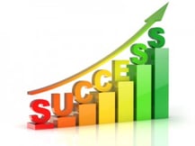 Success graph