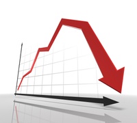 Chartdown