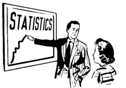 Statistics_3