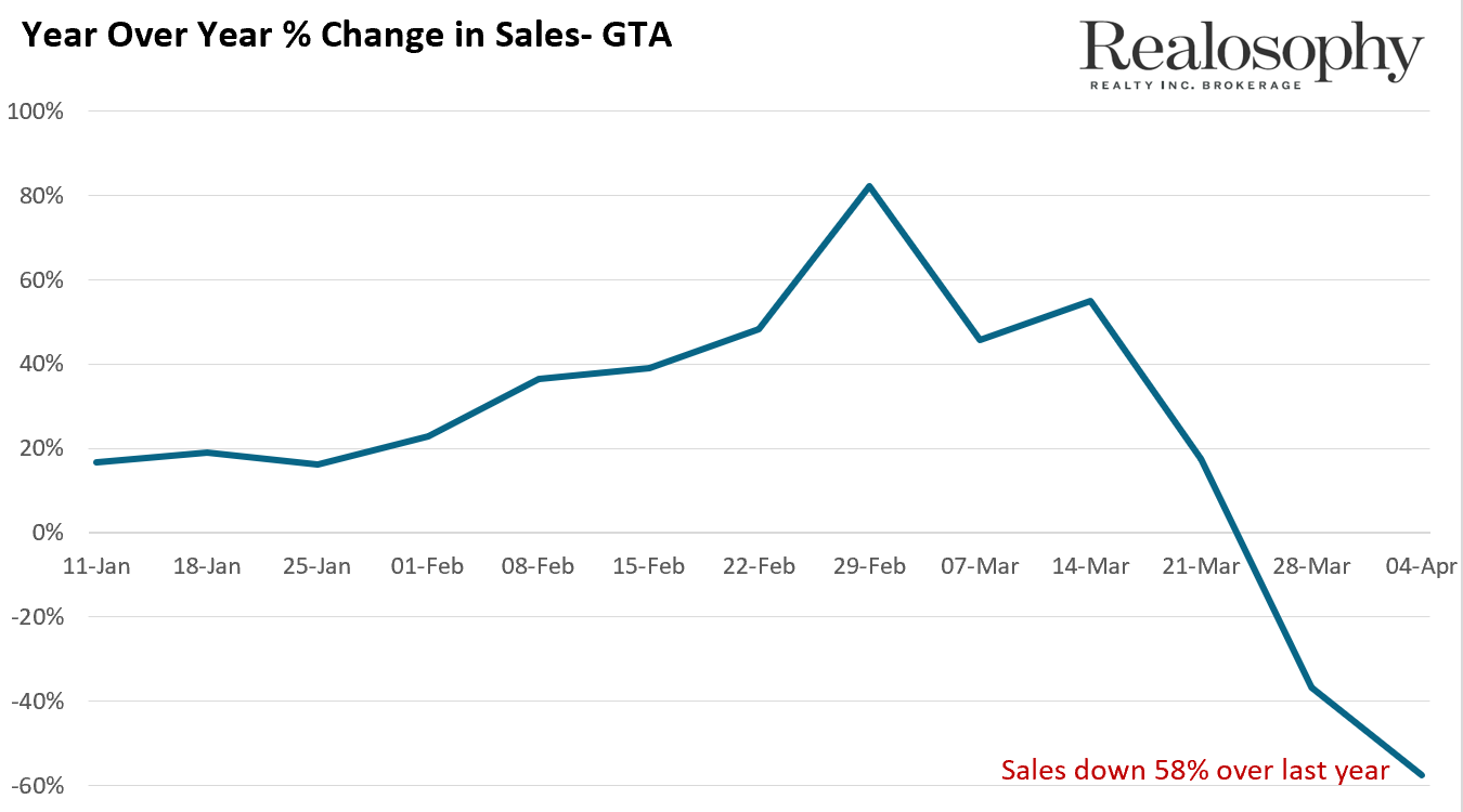 April4Sales