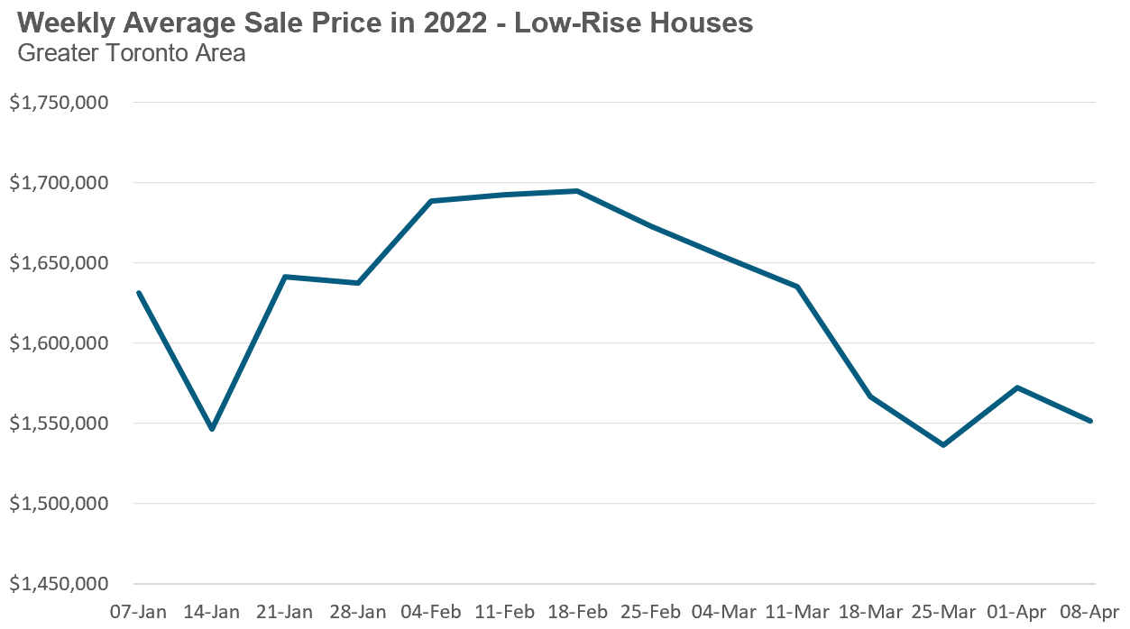 HousePrice_Apr9