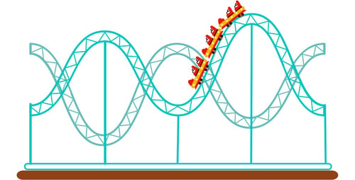 Rollercoaster Amusement Park Ride