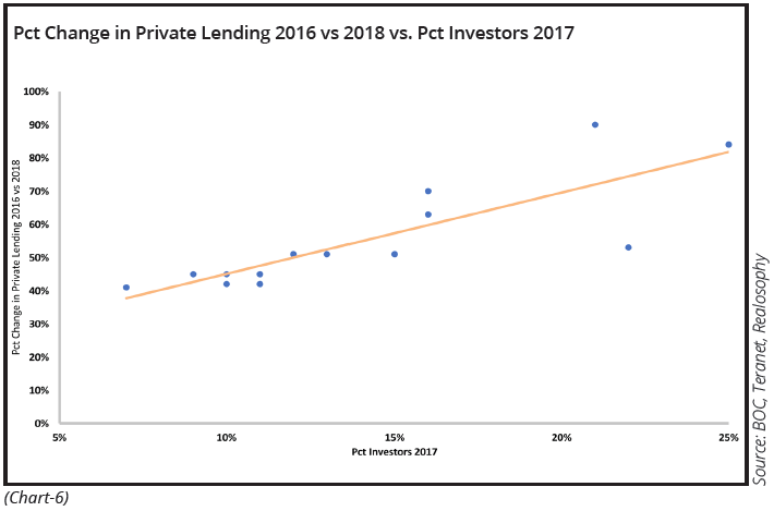 Cyyz Charts 2016