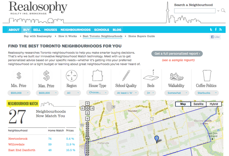 Realosophy Neighbourhood Match Screenshot