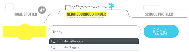 Neighbourhood Profiles Search