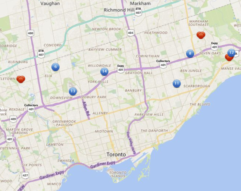 Condo townhouse sales