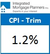 CPI Trim