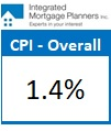 CPI - Overall (Nov 20  2017)