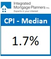 CI - Median (Nov 20  2017)