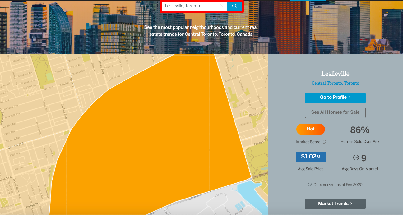 Realosophy.com Toronto and GTA neighbourhood map showing Leslieville, Toronto