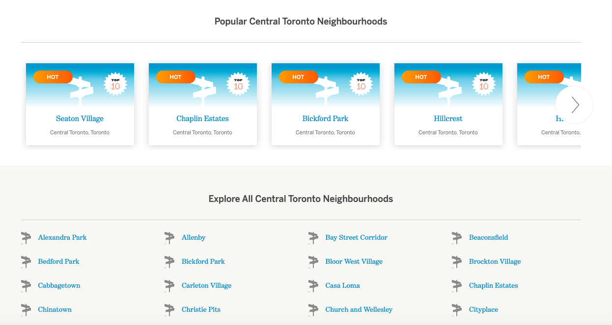 Realosophy.com Toronto and GTA neighbourhood map showing Central Toronto Neighbourhoods